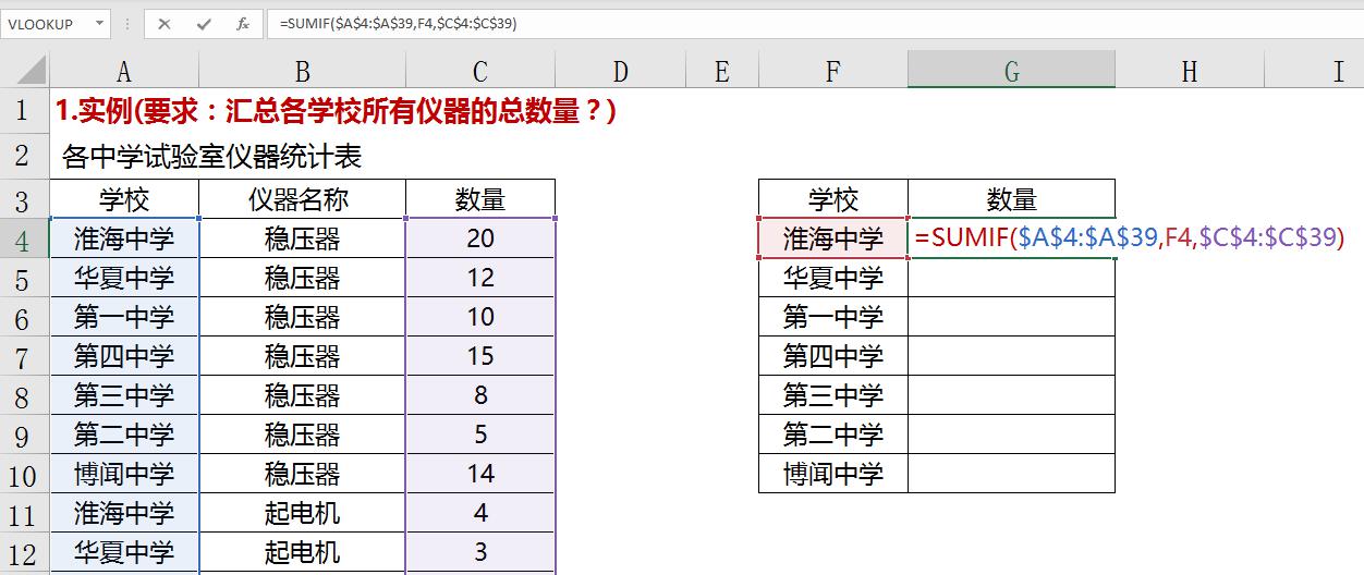 excel中SUMIF函数横向求和的方法和小技巧-趣帮office教程网