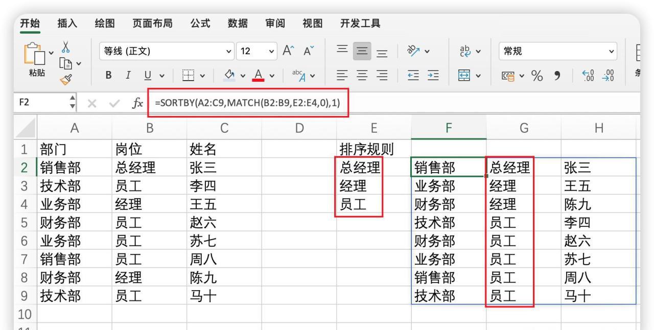 Excel中按特定规则排序方法详解：按职务排序实例-趣帮office教程网