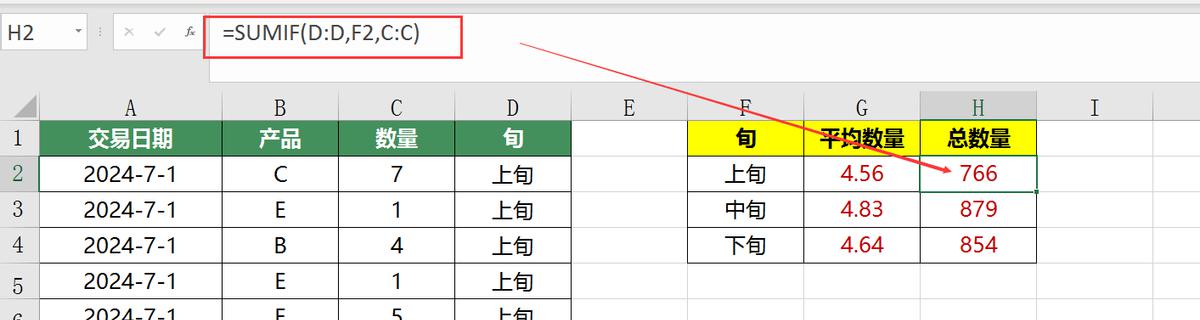 Excel基本日期函数YEAR、MONTH、DAY、DATE用法及实例讲解-趣帮office教程网