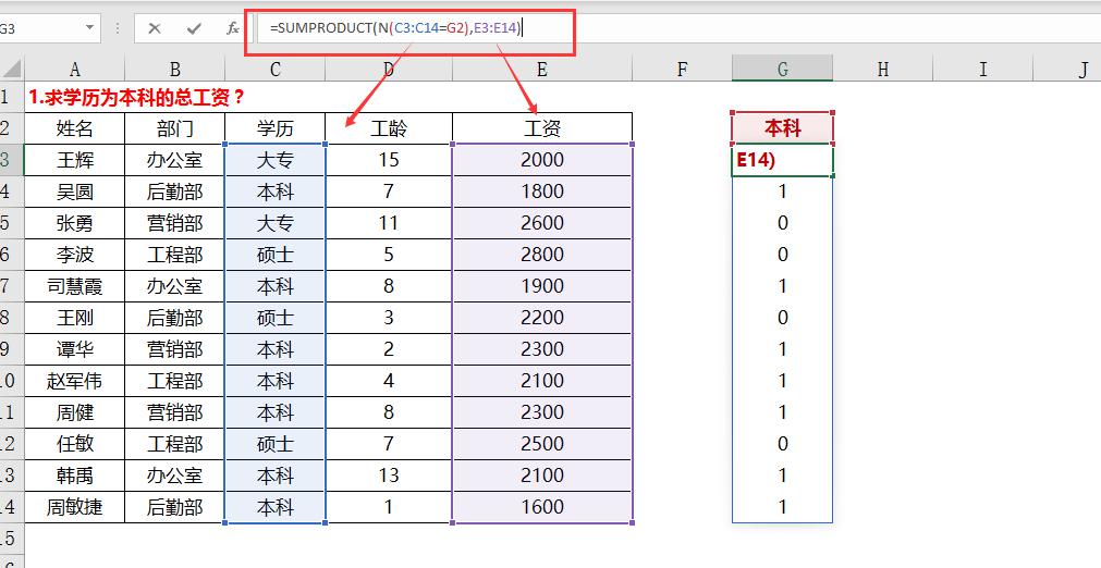 sumif sumifs sumproduct函数优缺点，你了解多少？-趣帮office教程网