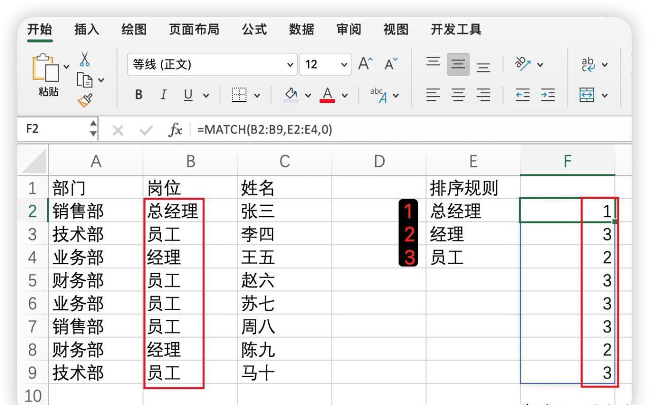 Excel中按特定规则排序方法详解：按职务排序实例-趣帮office教程网