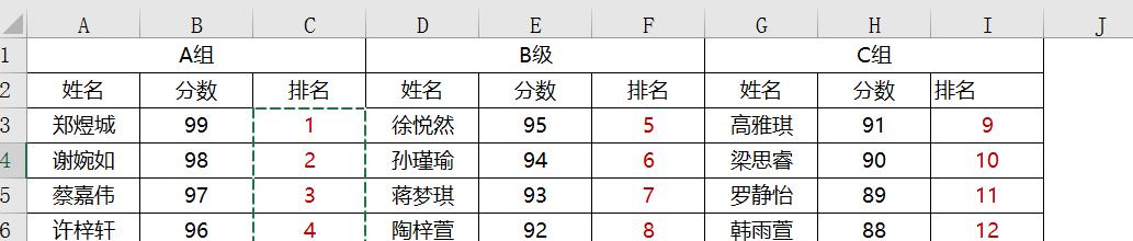 excel中当遇到分数相同或者需要跨组别进行整体排名时，如何处理？-趣帮office教程网