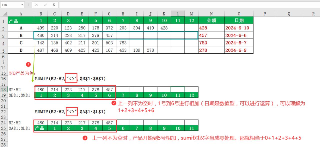 Excel的sumif函数用法：快速找出每个产品最后一次销售金额和销售日期-趣帮office教程网