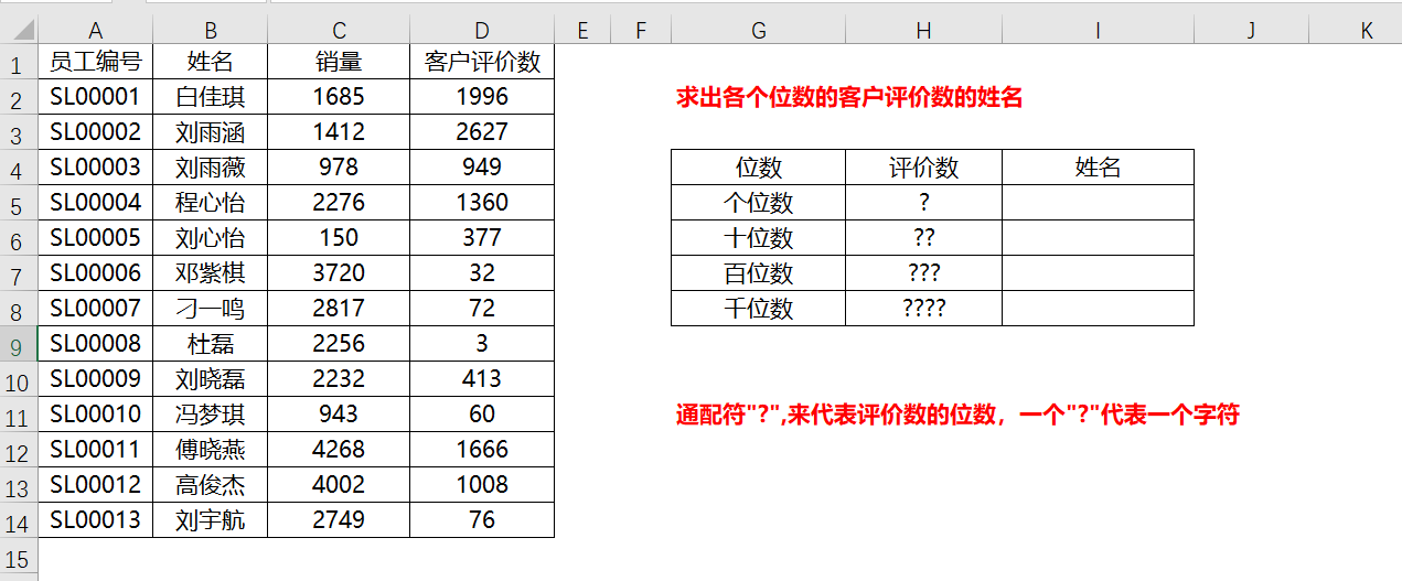 VLOOKUP函数用法探秘：excel非首列查找的巧妙方法-趣帮office教程网