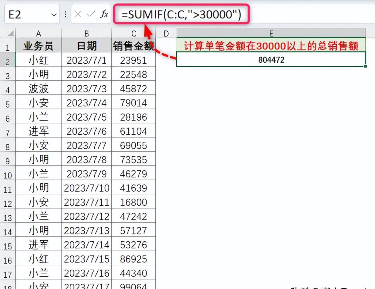 excel中SUMIF函数的7种用法实例讲解-趣帮office教程网