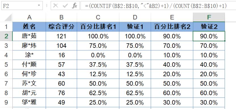 Excel中百分比排名函数用法及应用举例-趣帮office教程网