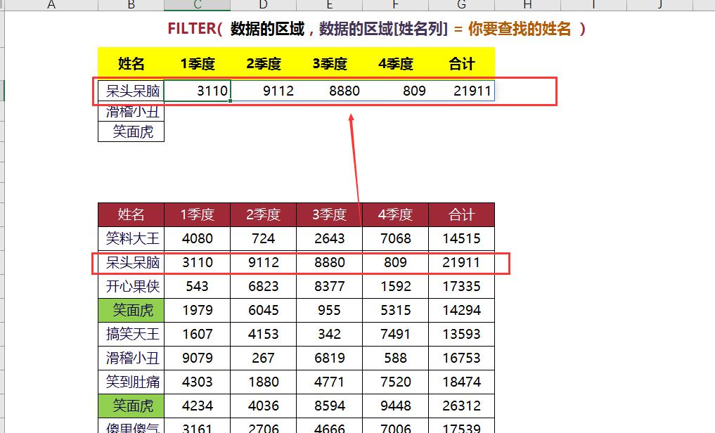 告别繁琐，excel的Filter函数批量查找数据比Lookup强一百倍-趣帮office教程网