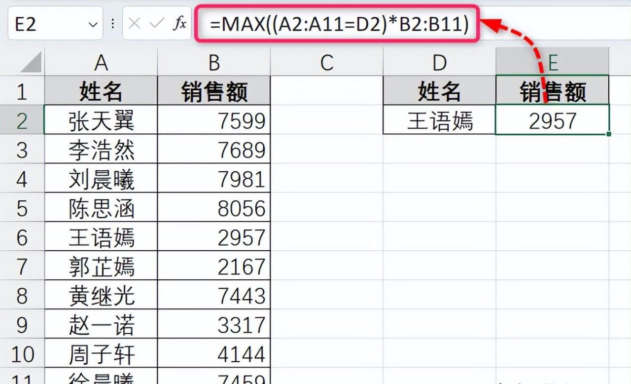 excel中MAX函数的五种精妙用法详解-趣帮office教程网