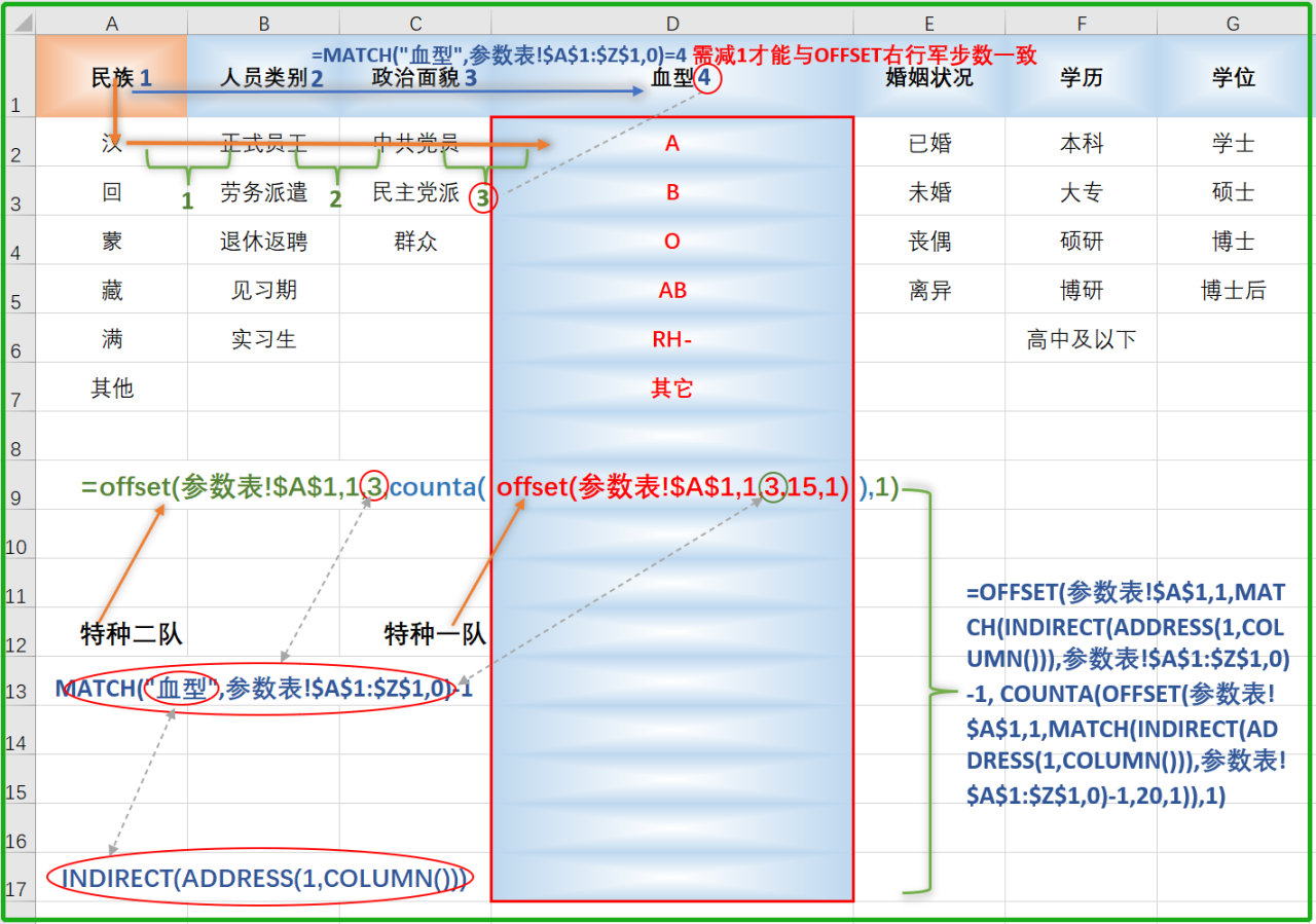 Excel中利用MATCH和INDIRECT函数解决下拉列表设置问题-趣帮office教程网