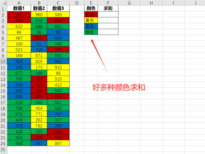 Excel按颜色求和技巧全攻略：轻松根据颜色对数据快速求和的3个方法-趣帮office教程网