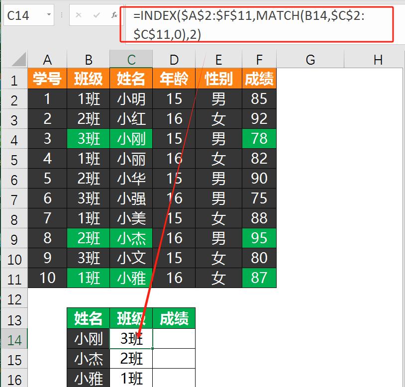 excel中index+match函数组合和vlookup的区别：错序查找优劣对比-趣帮office教程网