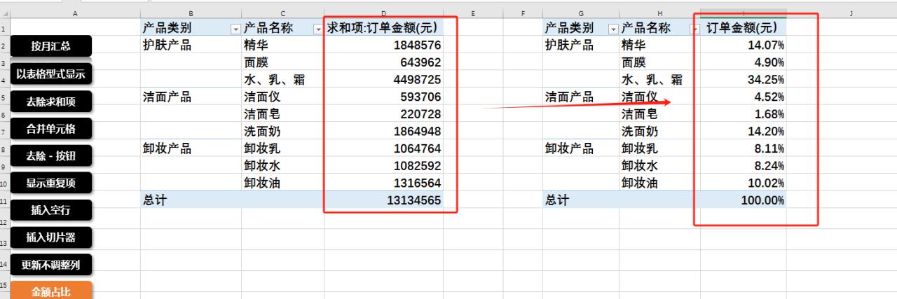 掌握excel数据透视表的十大绝技，让你的数据分析如虎添翼-趣帮office教程网