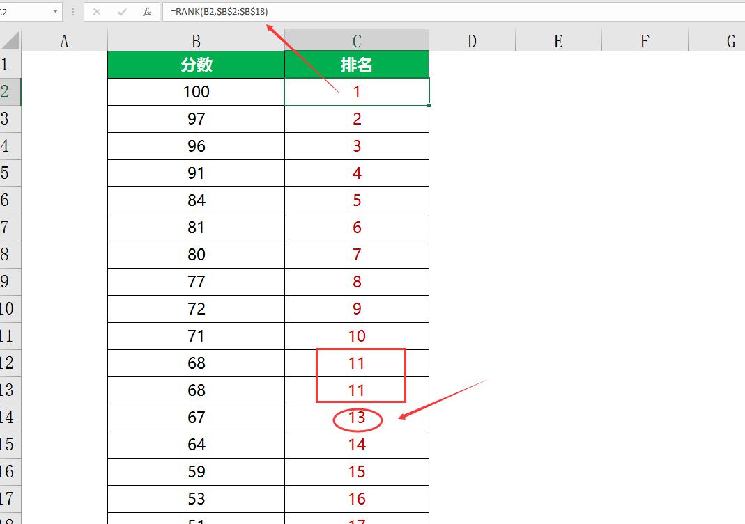 excel中国式与美国式排名的区别与实现方法-趣帮office教程网