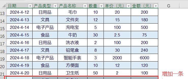 excel新增数据时让数据透视表实时自动更新，告别手动刷新！-趣帮office教程网