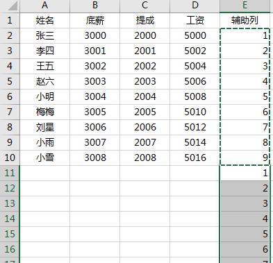 excel中利用排序功能快速实现工资条的制作-趣帮office教程网