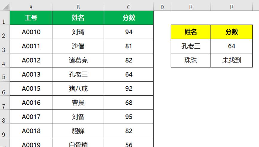 excel中FILTER函数的用法详解（一对一、一对多、多对一查询）-趣帮office教程网