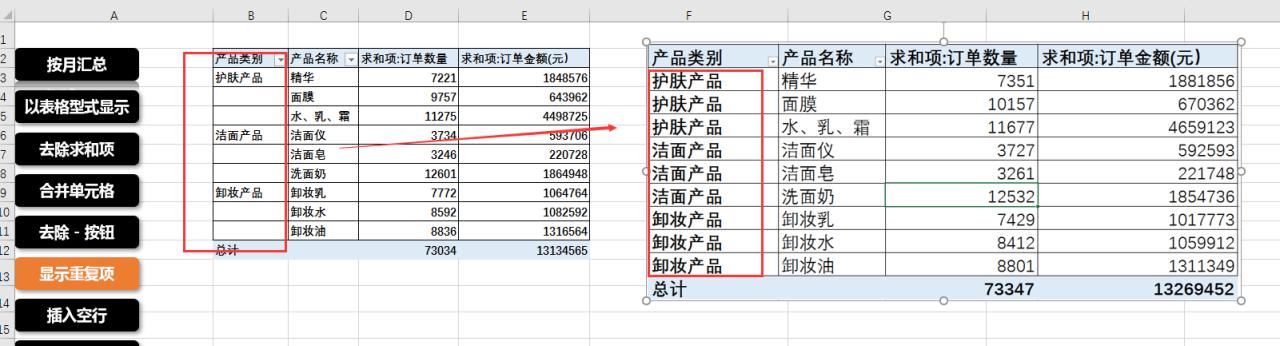 掌握excel数据透视表的十大绝技，让你的数据分析如虎添翼-趣帮office教程网