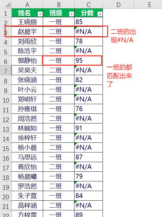 excel通过运用 VLOOKUP 与 IFNA 函数，成功实现多表格内容的匹配-趣帮office教程网