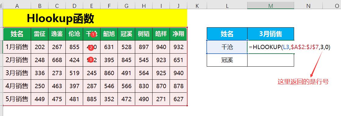 excel中lookup家族系列函数用途和基础操作介绍-趣帮office教程网