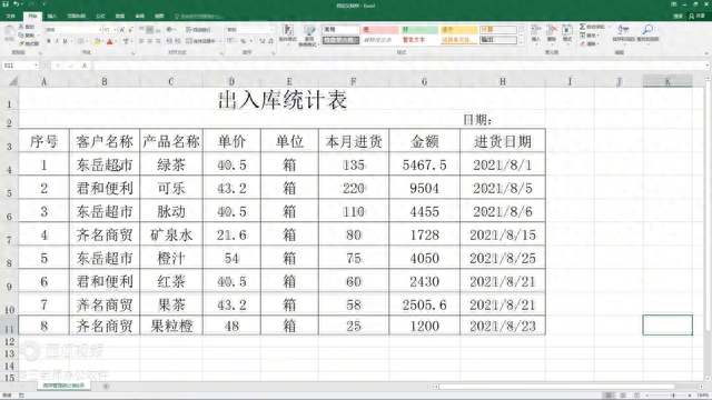 excel自定义排序小技巧，excel根据需要排序的方法-趣帮office教程网