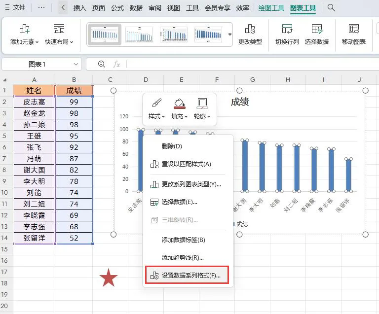 在WPS的Excel中替换图表柱形图形状-趣帮office教程网