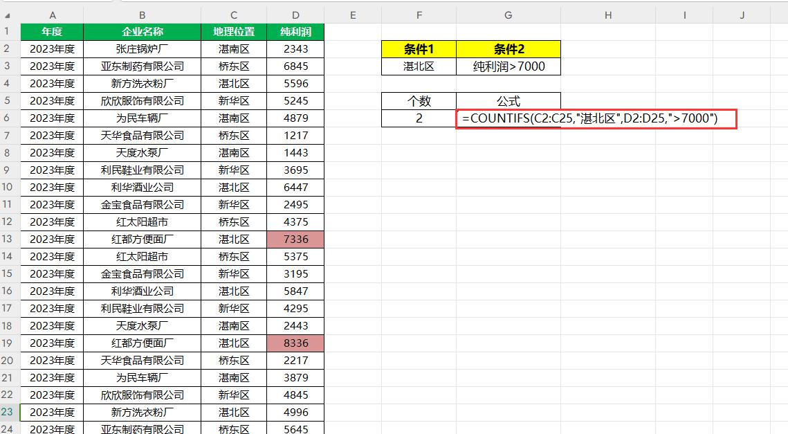 excel中COUNT系列函数用途和基础操作介绍-趣帮office教程网