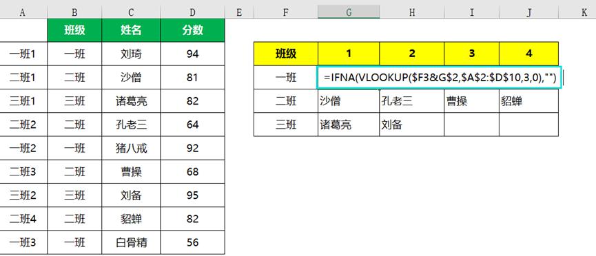 excel中FILTER函数的用法详解（一对一、一对多、多对一查询）-趣帮office教程网