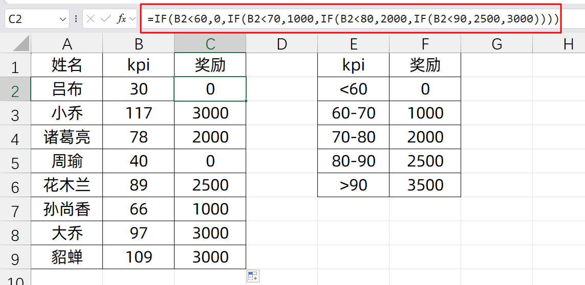 Excel中IFS函数和传统IF函数进行多条件判断的用法对比解读-趣帮office教程网