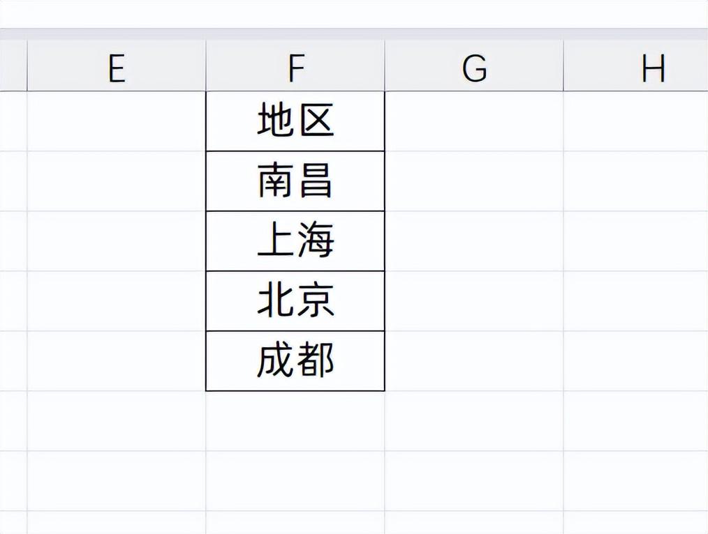 Excel中四种快速提取一列数据不重复值的方法详解-趣帮office教程网