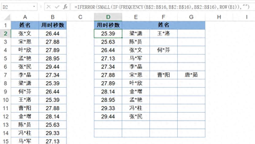 excel中提取不重复值后排序的方法及实例详解-趣帮office教程网