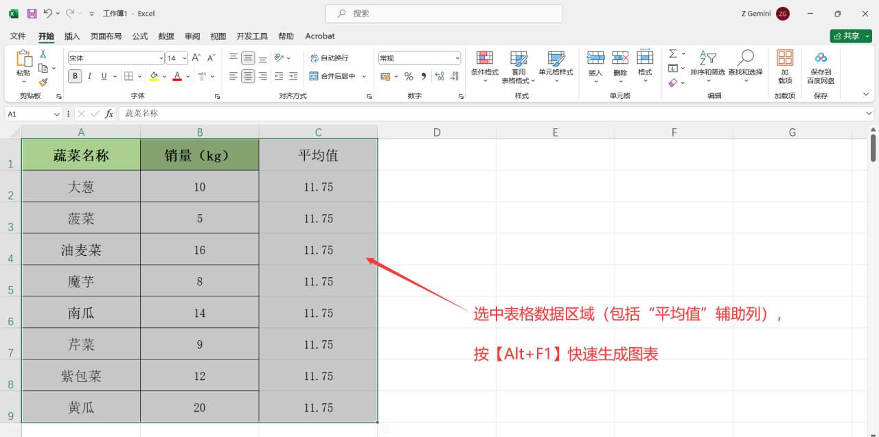 在excel图表中添加平均线的方法步骤详解-趣帮office教程网