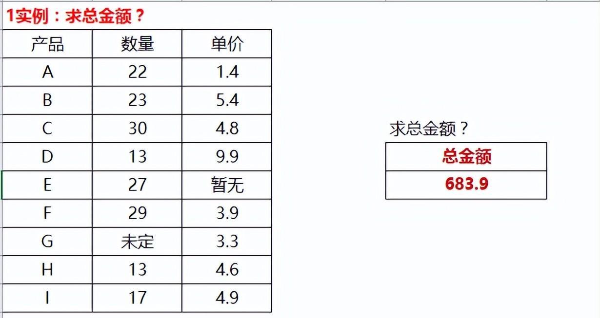 sumif sumifs sumproduct函数优缺点，你了解多少？-趣帮office教程网