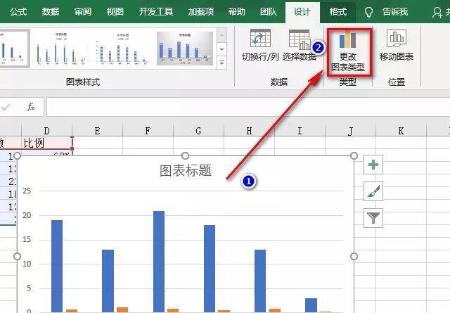 excel柱形百分比组合图制作方法和步骤教程-趣帮office教程网