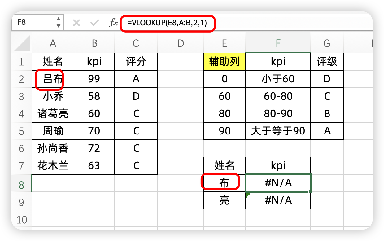 Excel模糊搜索文字公式，Vlookup公式模糊查找用法详解-趣帮office教程网