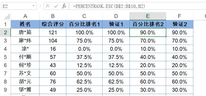 Excel中百分比排名函数用法及应用举例-趣帮office教程网