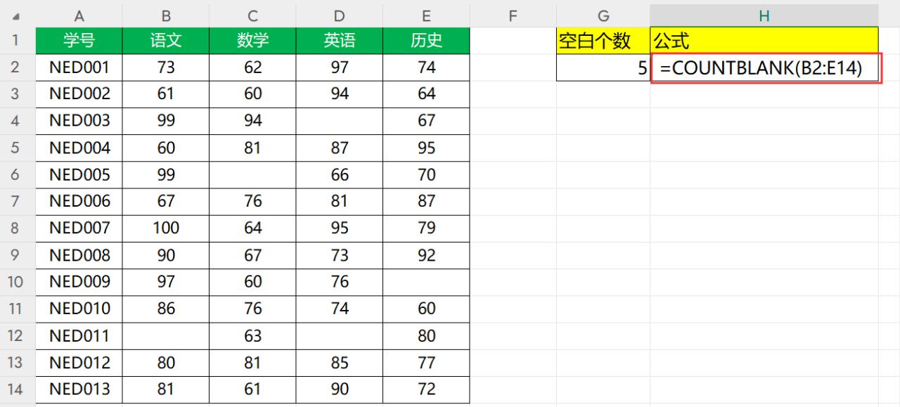 excel中COUNT系列函数用途和基础操作介绍-趣帮office教程网