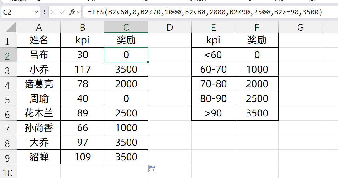 Excel中IFS函数和传统IF函数进行多条件判断的用法对比解读-趣帮office教程网