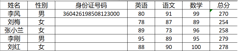 Excel设置数据有效性验证的方法和步骤-趣帮office教程网