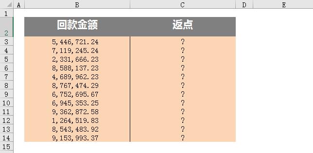 excel中根据客户全年回款额计算返点金额公式解读-趣帮office教程网