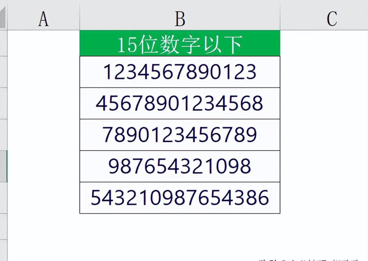 excel表格中长长的数字突然变成了E+，怎么回事？-趣帮office教程网