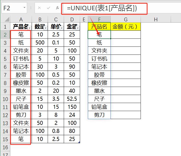 如何让Excel实现动态自动统计，简易而高效的动态自动统计表制作方法-趣帮office教程网