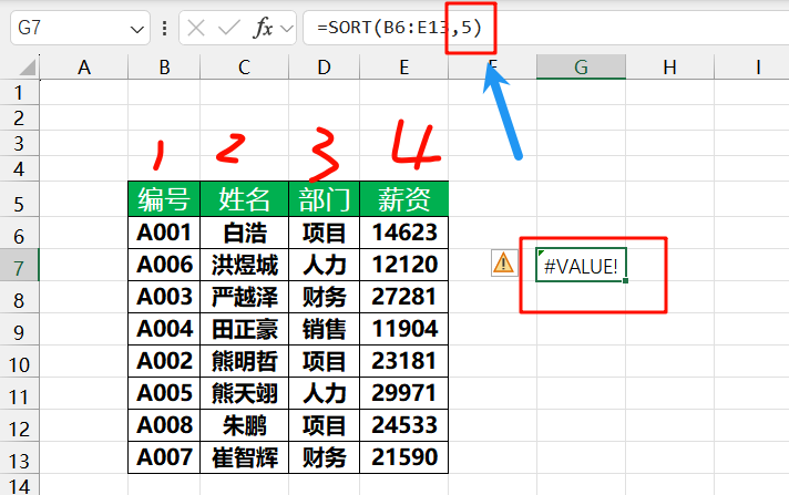 Excel中SORT函数的使用方法及实例介绍-趣帮office教程网