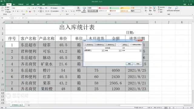 excel自定义排序小技巧，excel根据需要排序的方法-趣帮office教程网