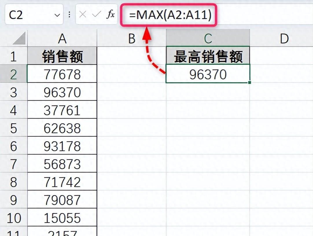 excel中MAX函数的五种精妙用法详解-趣帮office教程网