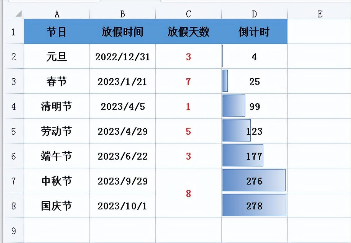 在WPS的Excel中制作放假倒计时及合同到期提醒-趣帮office教程网