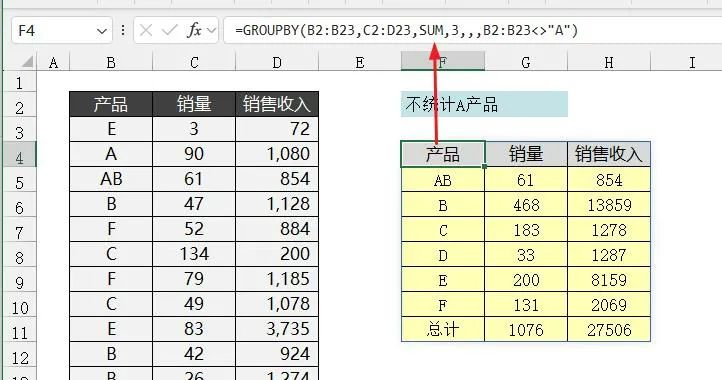 Excel中Groupby函数5大基础用法详解-趣帮office教程网