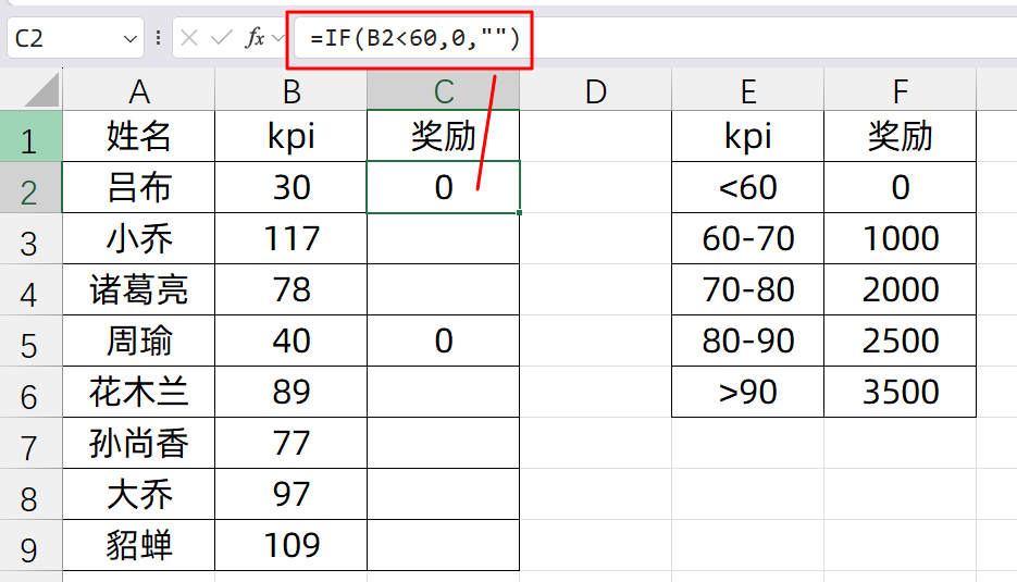 Excel中IFS函数和传统IF函数进行多条件判断的用法对比解读-趣帮office教程网