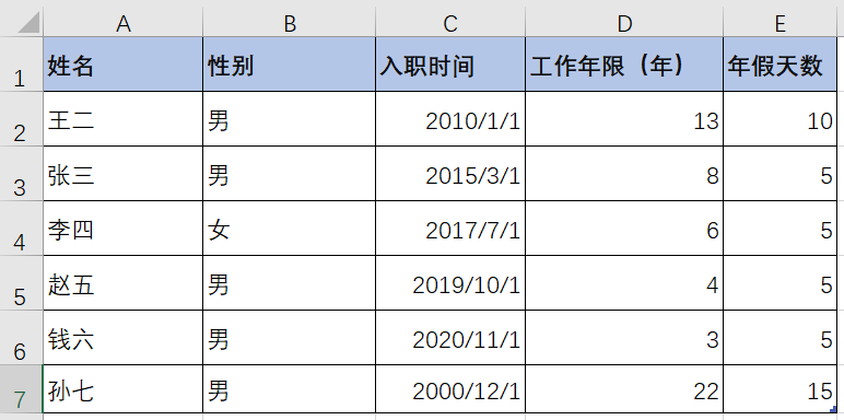 excel中根据员工工作年限计算年休假的天数-趣帮office教程网