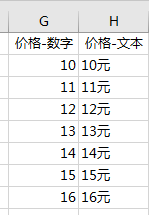 excel自定义格式使用小技巧-趣帮office教程网