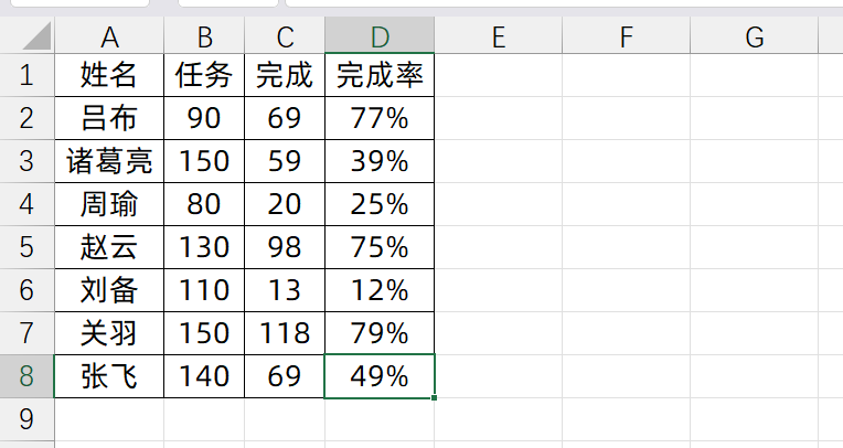 excel中使用条件格式自动标记颜色-趣帮office教程网